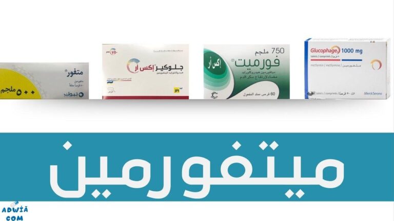 Metformin Reva